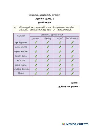 மூலப்பொருள்