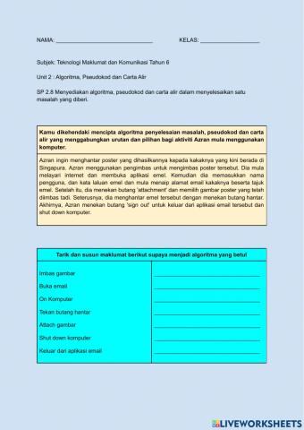 2.8 Menyediakan Algoritma, Pseudokod dan Carta Alir