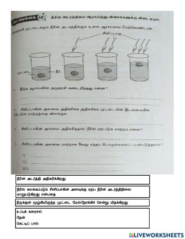 நீரின் அடர்த்தி