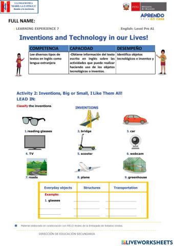 Activity 2 pre-a1 -inventions and technology