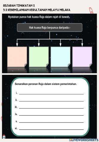 Bab 5 : Kesultanan Melayu Melaka