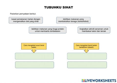 Tubuhku sihat