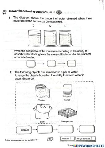 The Ability of Materials to Absorb water