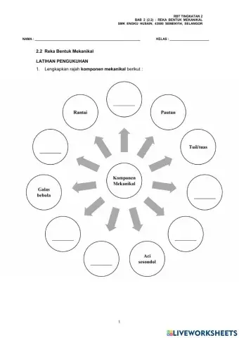 RBT T2-Bab 2 (2.2) : Reka Bentuk Mekanikal
