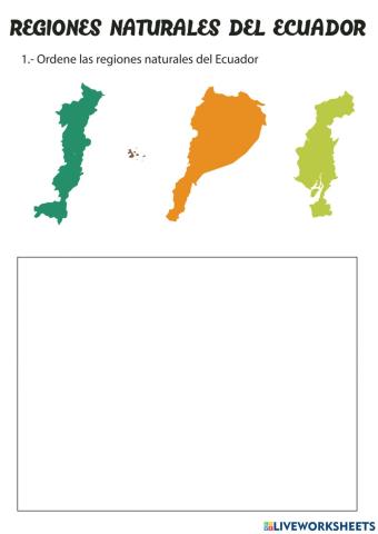 Regiones del Ecuador - Evaluación