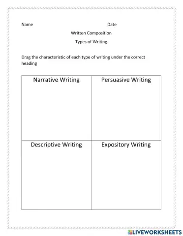 Types of Writing