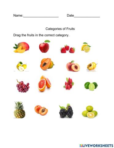 Categories of Fruits