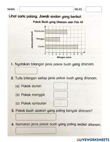 Carta Palang