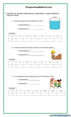 Proporcionalidad inversa