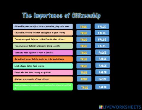 The importance of citizenship TRUE OR FALSE