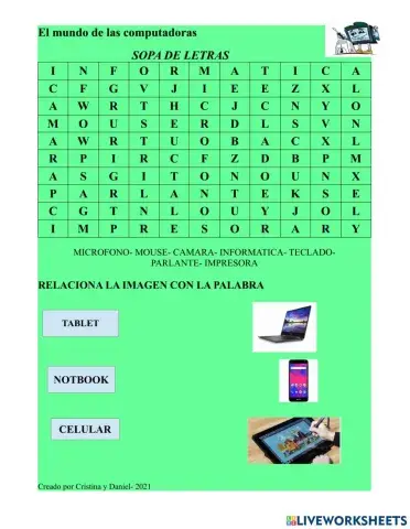 Repaso partes computadora