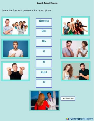 Spanish Subject Pronouns