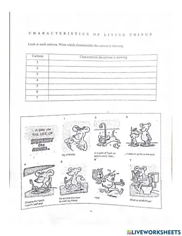 Characteristics of Living Things