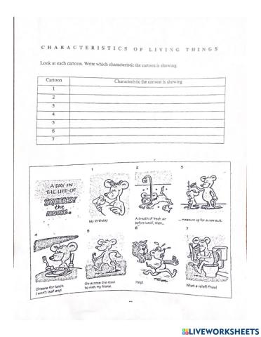 Characteristics of Living Things