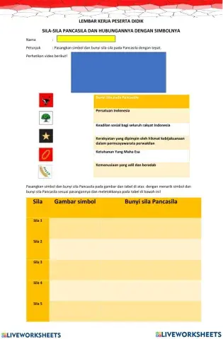 Simbol sila pancasila