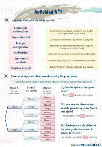 Actividad N°1 - Diagrama de árbol y principio multiplicativo