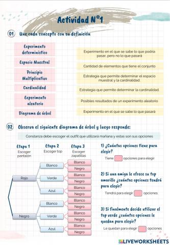 Actividad N°1 - Diagrama de árbol y principio multiplicativo