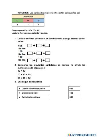Números naturales de tres cifras