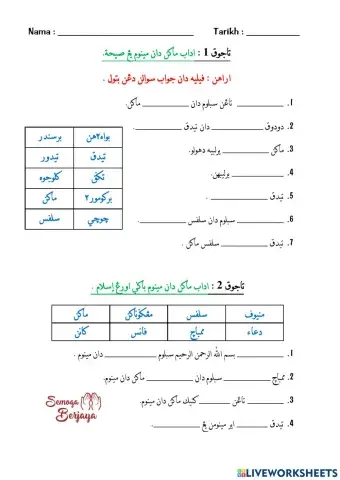 Tajuk : Adab makan dan minum
