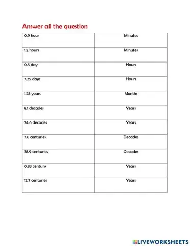 Convert units of time - Decimals