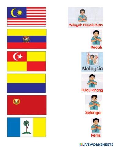 Negeri-negeri Di Malaysia