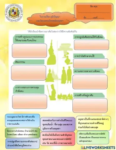 ภูมิปัญญาและวัฒนธรรมไทยสมัยอยุธยา