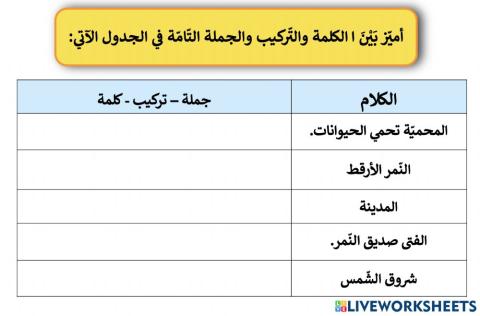 الجملة والتركيب