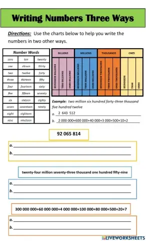 Writing Numbers to Millions Three Ways