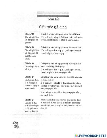 Homework conditional