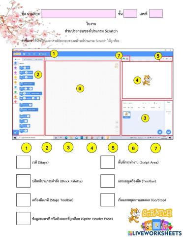 ใบงาน : ส่วนประกอบหน้าจอโปรแกรม Scratch