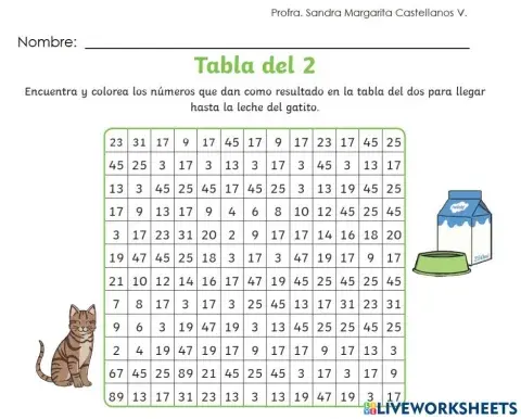 Tabla del 2