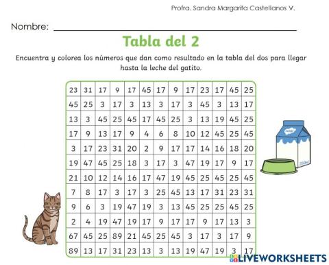 Tabla del 2