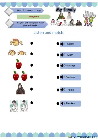 My family -SIGULAR AND PLURAL