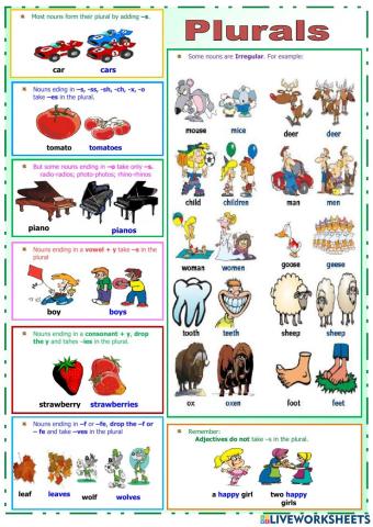Plural nouns