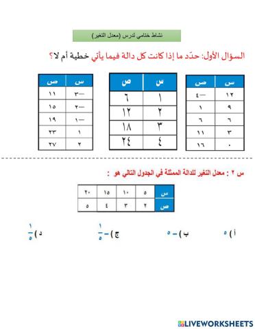 معدل التغير