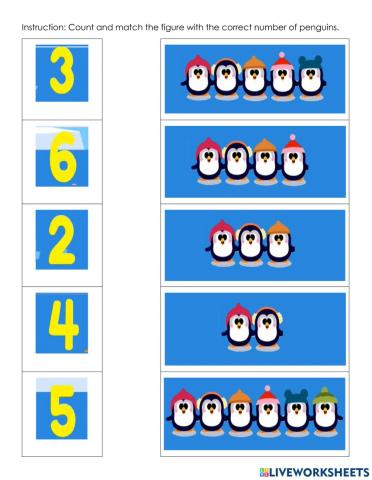 Counting Penguins