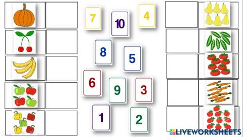 Tìm số lượng tương ứng với chữ số 1-10