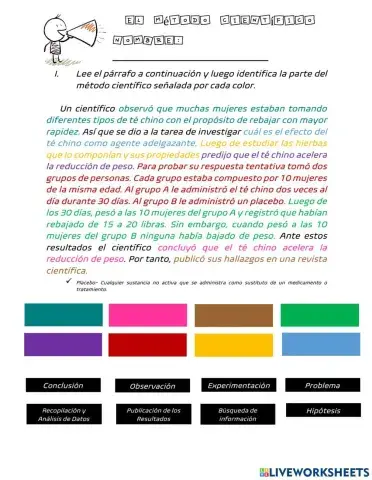 Aplicación de los pasos del método científico