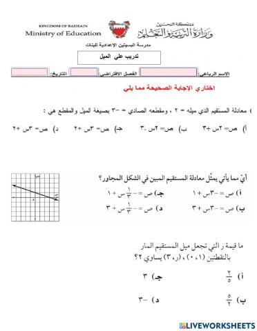 الميل والمقطع ص