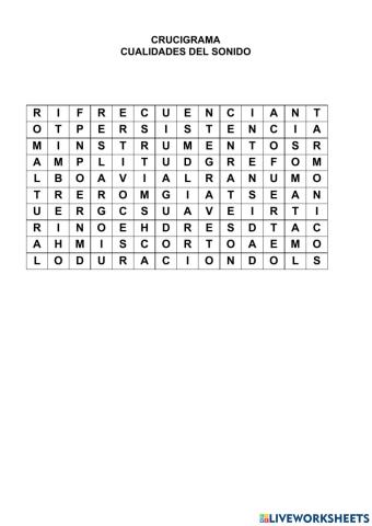 Cualidades del sonido