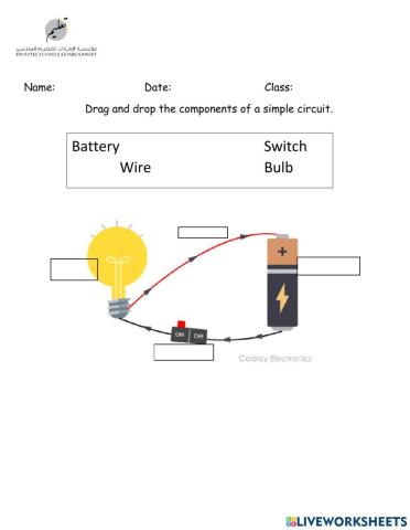 Components of a simple circuit