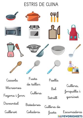 Estris de cuina