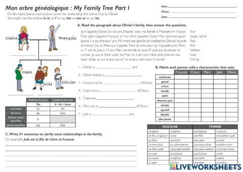 FR Family Tree A Handout
