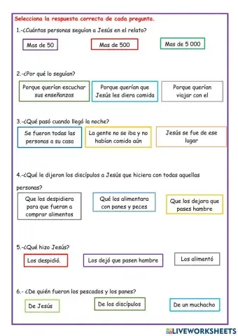 La multiplicación de los panes