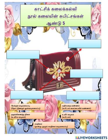 நூல்கலை