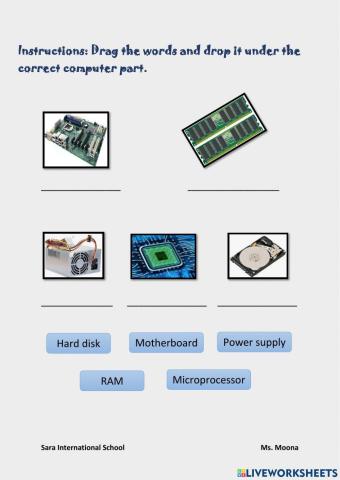 Parts inside the computer