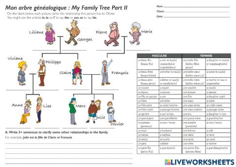 FR Family Tree B Handout