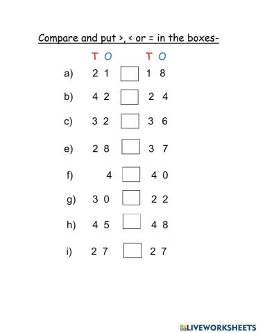 Comparison of numbers