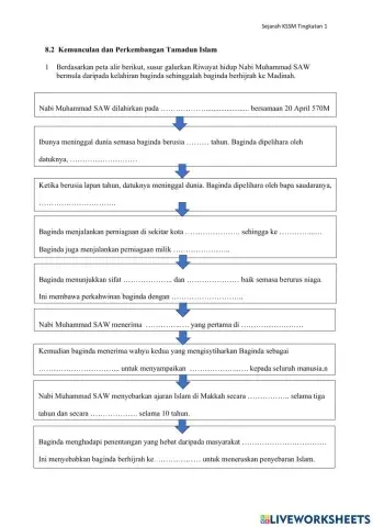 8.2 Kemunculan dan Perkembangan Tamadun Islam