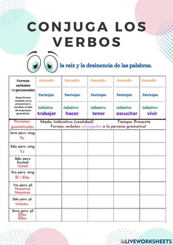 Conjugación verbal 2